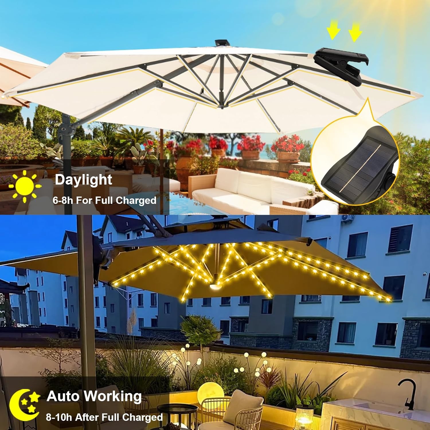 Solar Umbrella Lights, Patio Umbrella Lights Outdoor with 8 Modes 3V Solar Panel