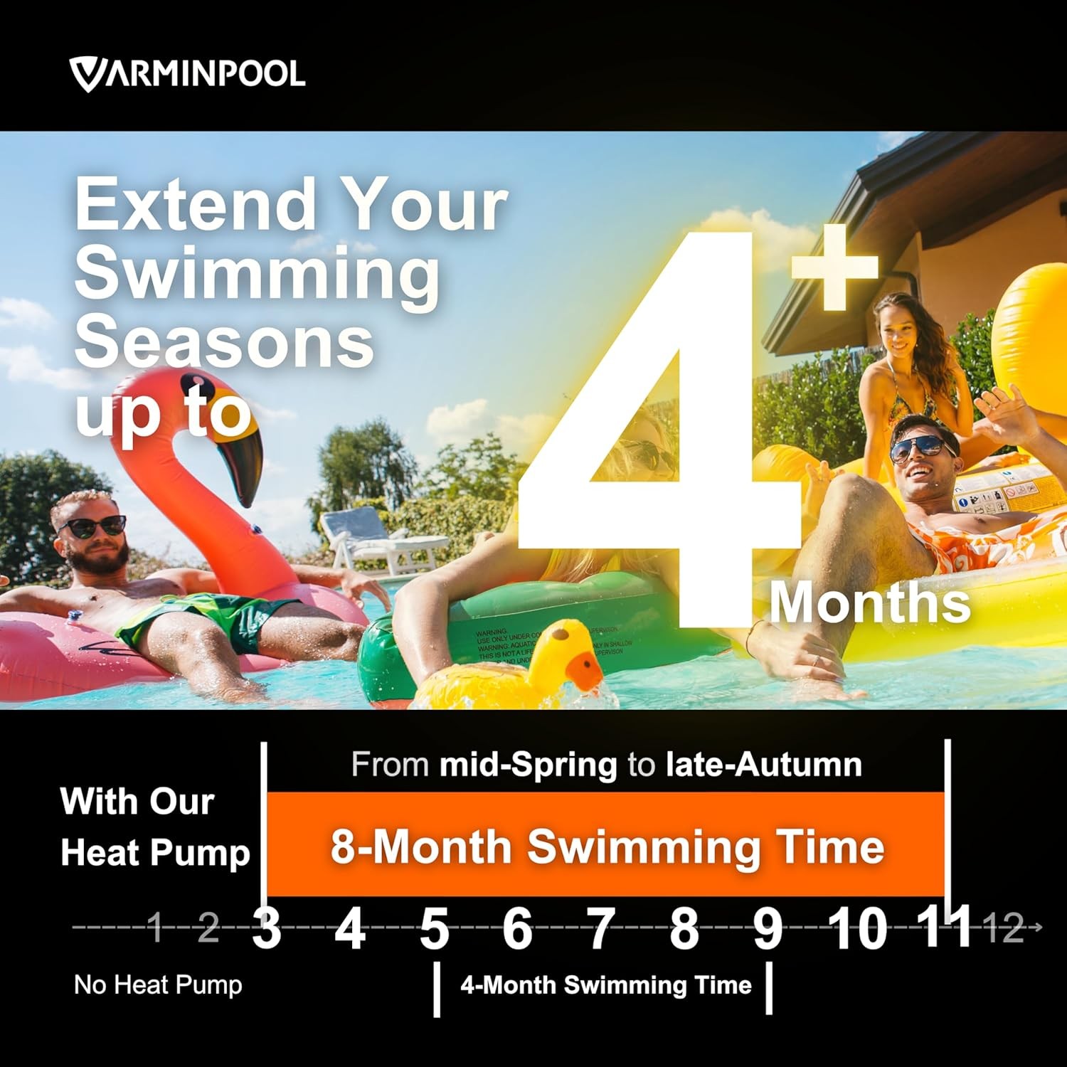 16000/27000/30000BTU Pool Heat Pump 110v for Above-Ground Pools Heater Electric