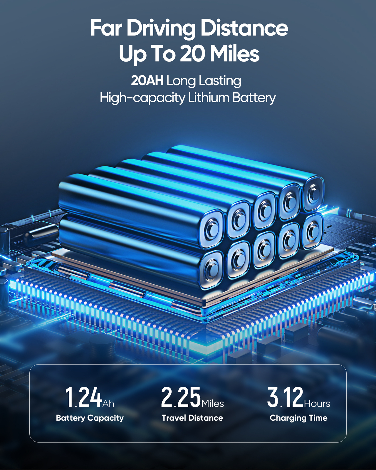 Intelligent Lightweight Foldable Electric Wheelchair All Terrain 25 Miles Range