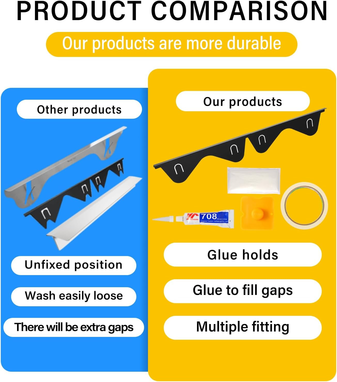 2 Pcs Stainless Steel Stove Gap Covers Retractable 13.8"-27.5" Heat Resistant