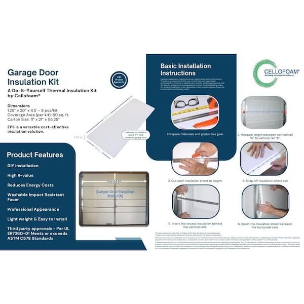 Garage Door Insulation Kit Polystyrene Foam Plastic Panel 8 Pieces Washable Seal