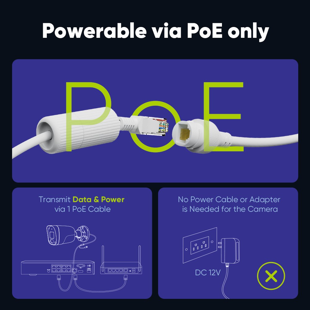 SANNCE 8CH NVR 2K Audio PoE IP Security Camera System Outdoor Color Night Vision