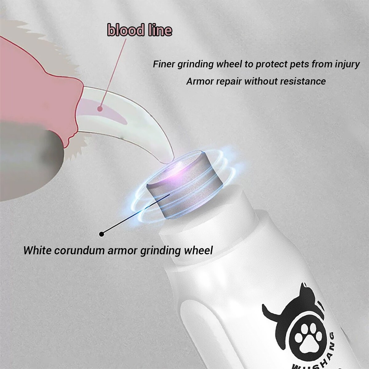 Silent Grind Pro Silent Grind Pro 2-Speed Electric Dog Nail Trimmer 2025