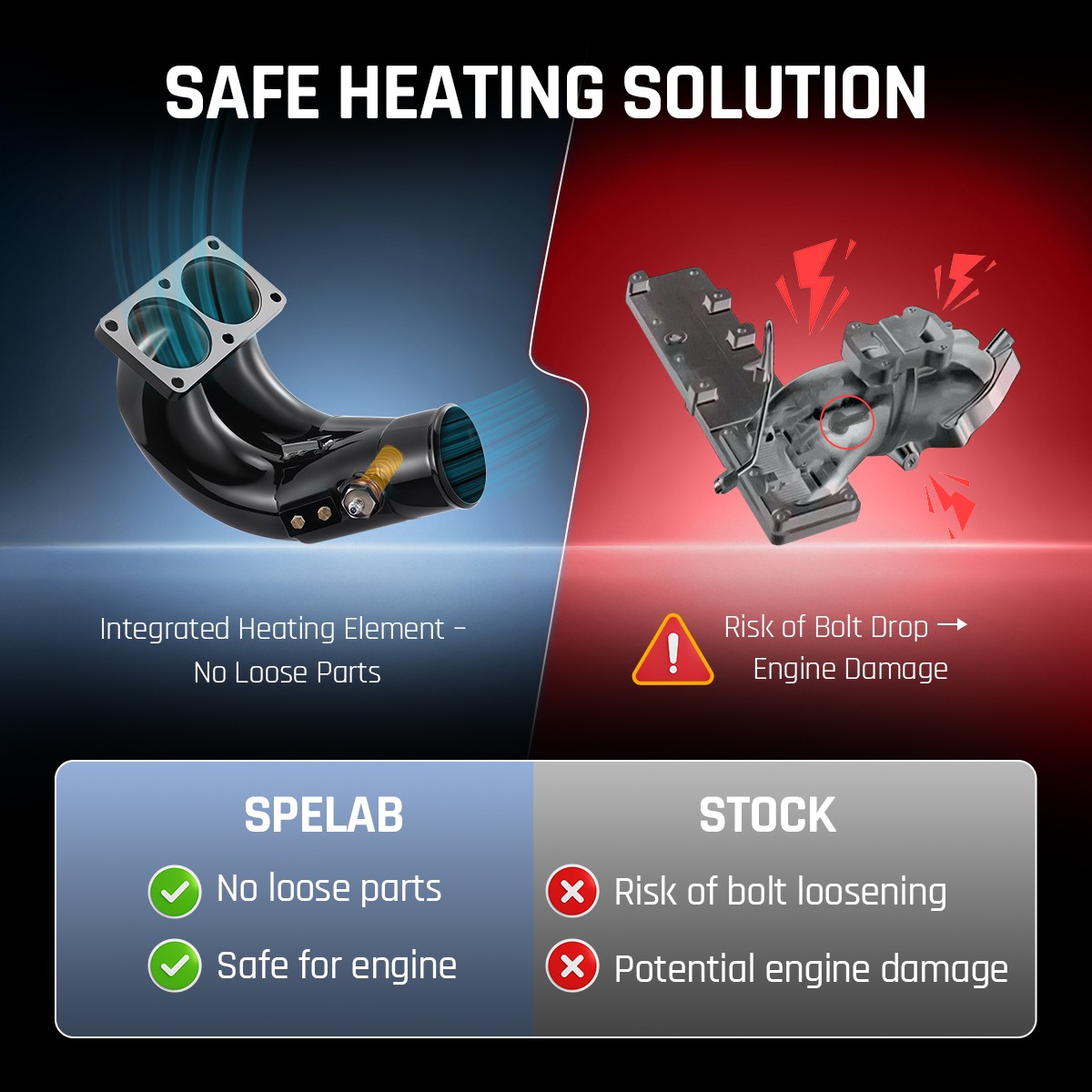 3.5" Intake Manifold Elbow for 07-24 Dodge Ram 2500 3500 6.7L Turbo Diesel Black