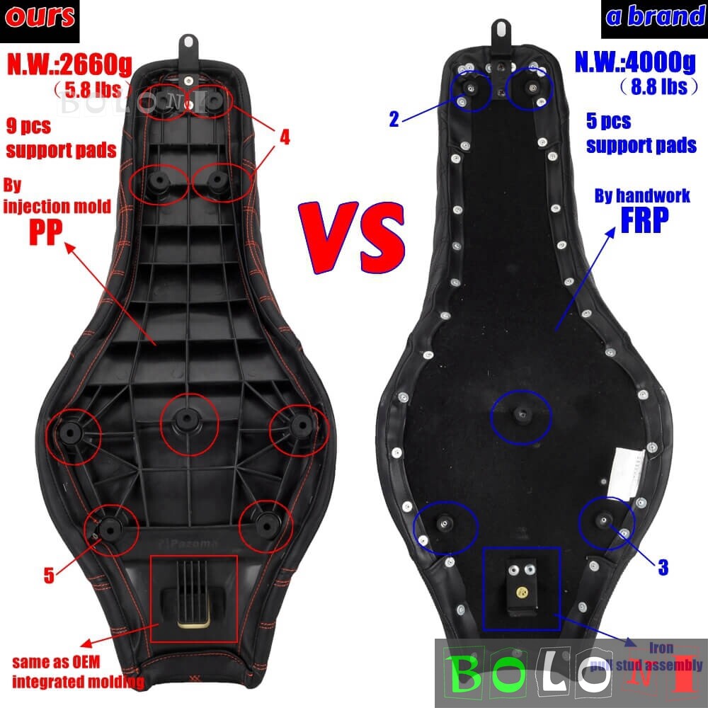 Gel Pad 2-Up Seat For Harley Softail Street Bob FXBB FXBBS Slim FLSL 2018-2024