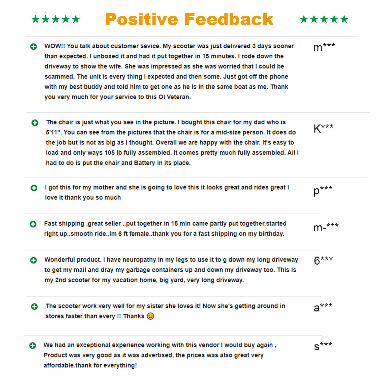 4 Wheels Mobility Scooter Power FoldingTravel Wheelchair Scooter W/ Swivel Seats