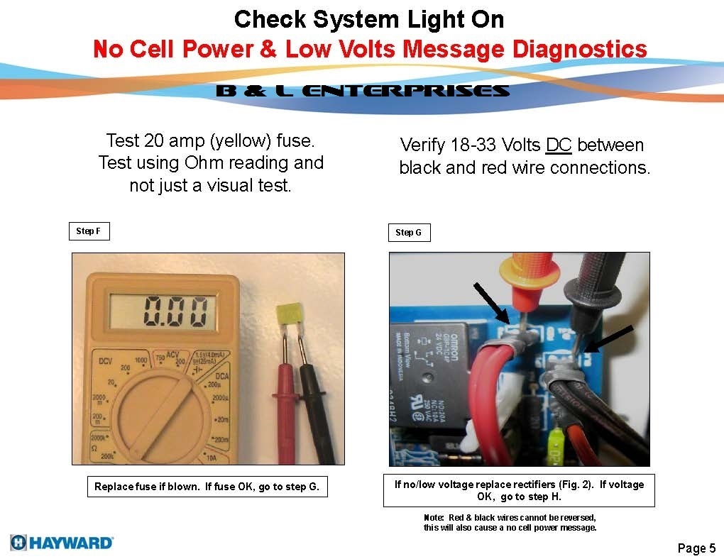 Repair Your Hayward / Goldline / Aqua-Logic GLX-PCB-MAIN System Board