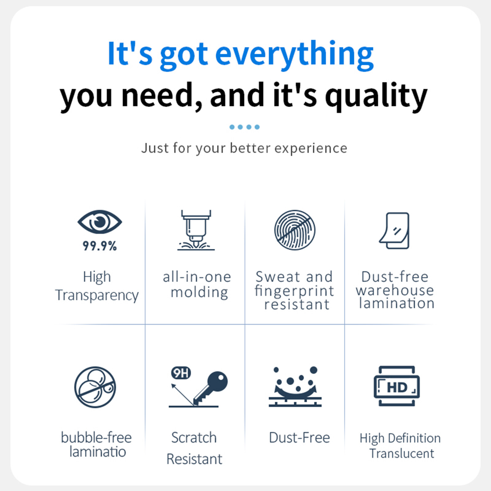 Screen Protector Film Dust-Free Tempered Glass for DJI RC RC2