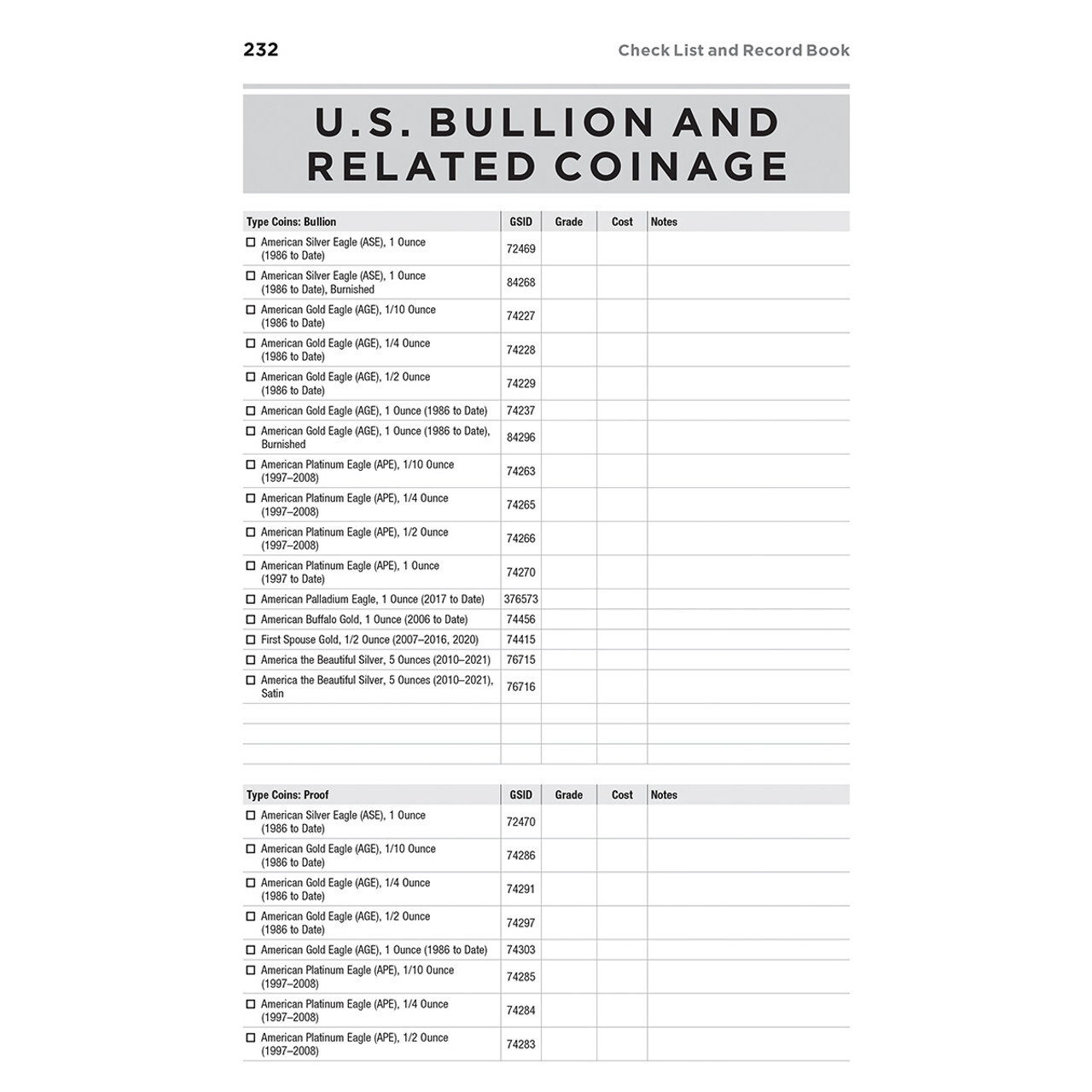 Official Red Book: Check List and Record Book of United States Coins