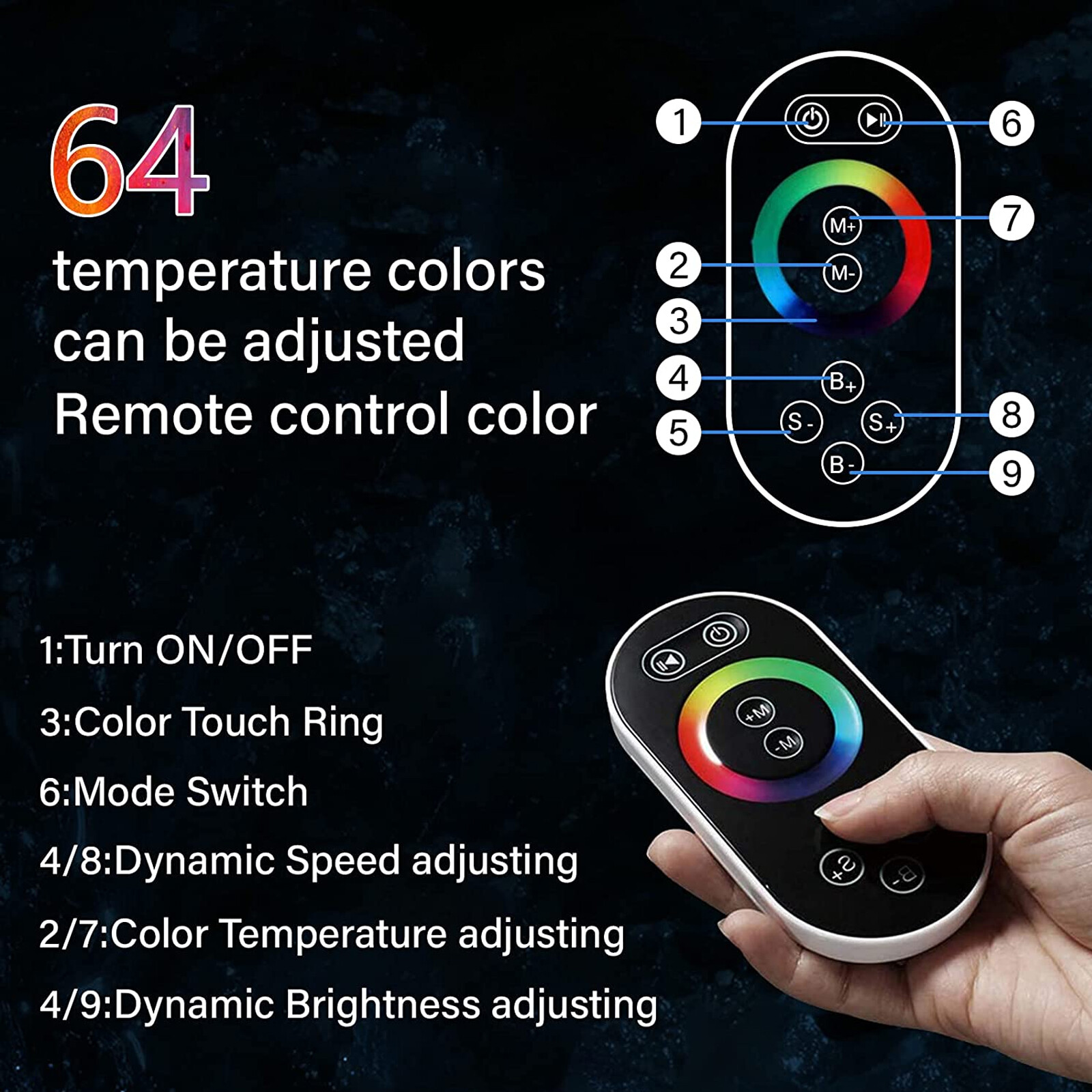 Luxury LED Shower Head Rainfall Waterfall Top Spray High pressure Ceiling Mount