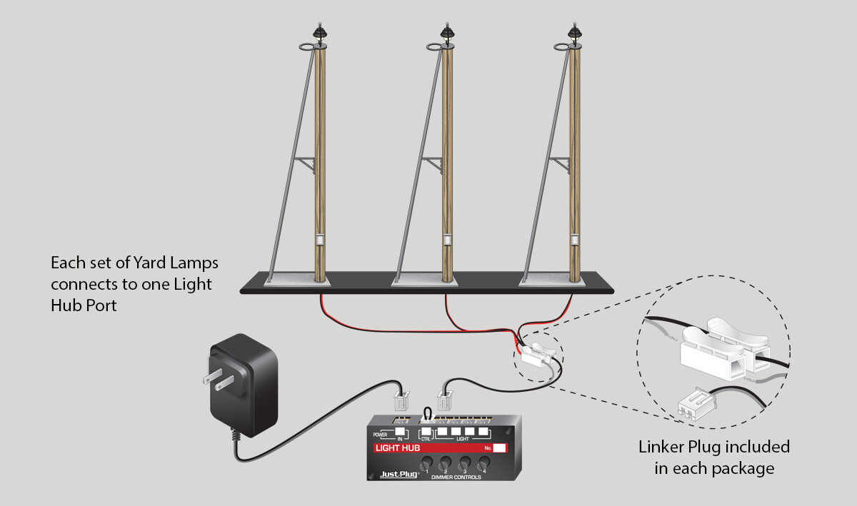 Woodland Scenics 5674 HO Scale Wooden Yard Lamps