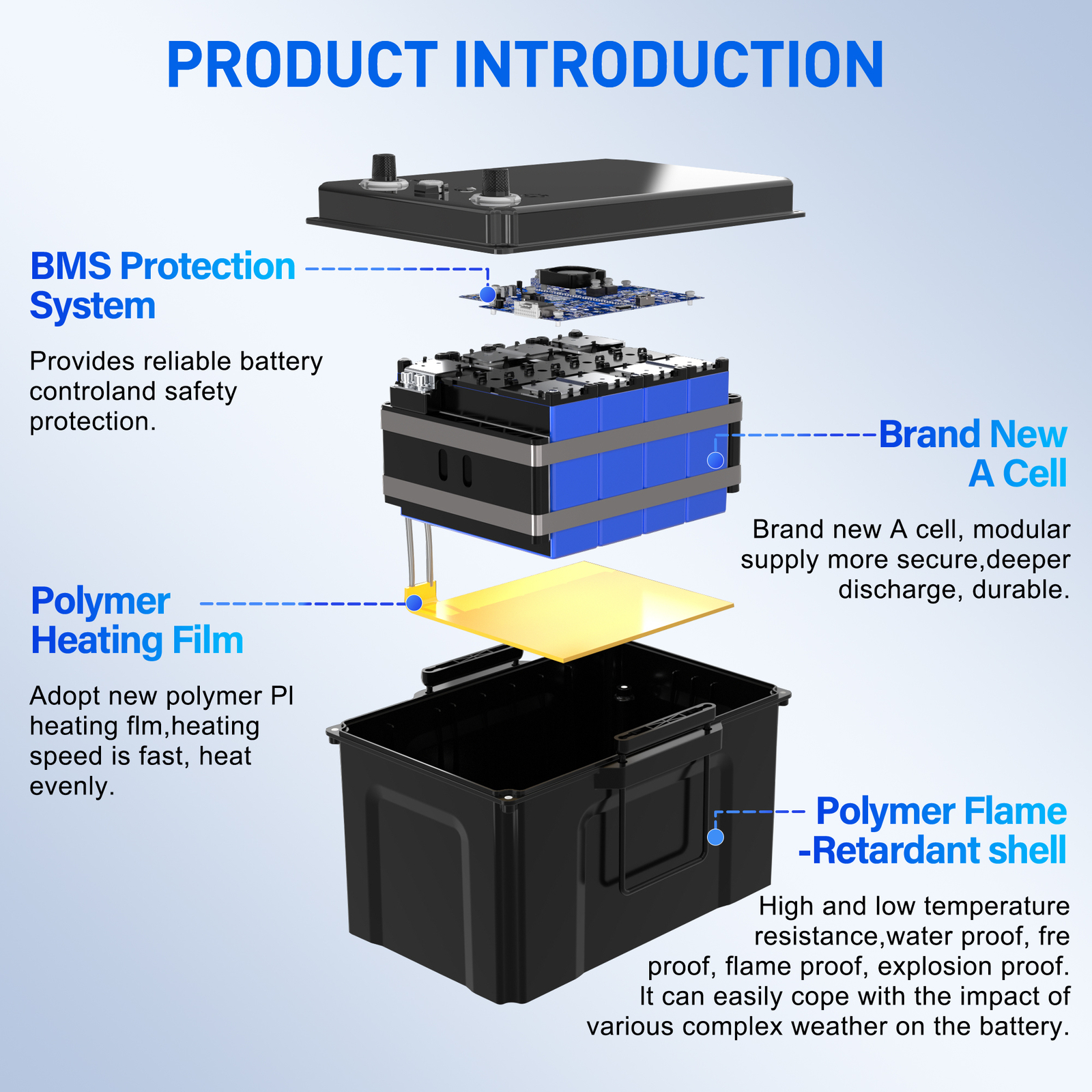 12V 100Ah Bluetooth LiFePO4 Lithium Battery,Self-Heating And Low-Temp Protection