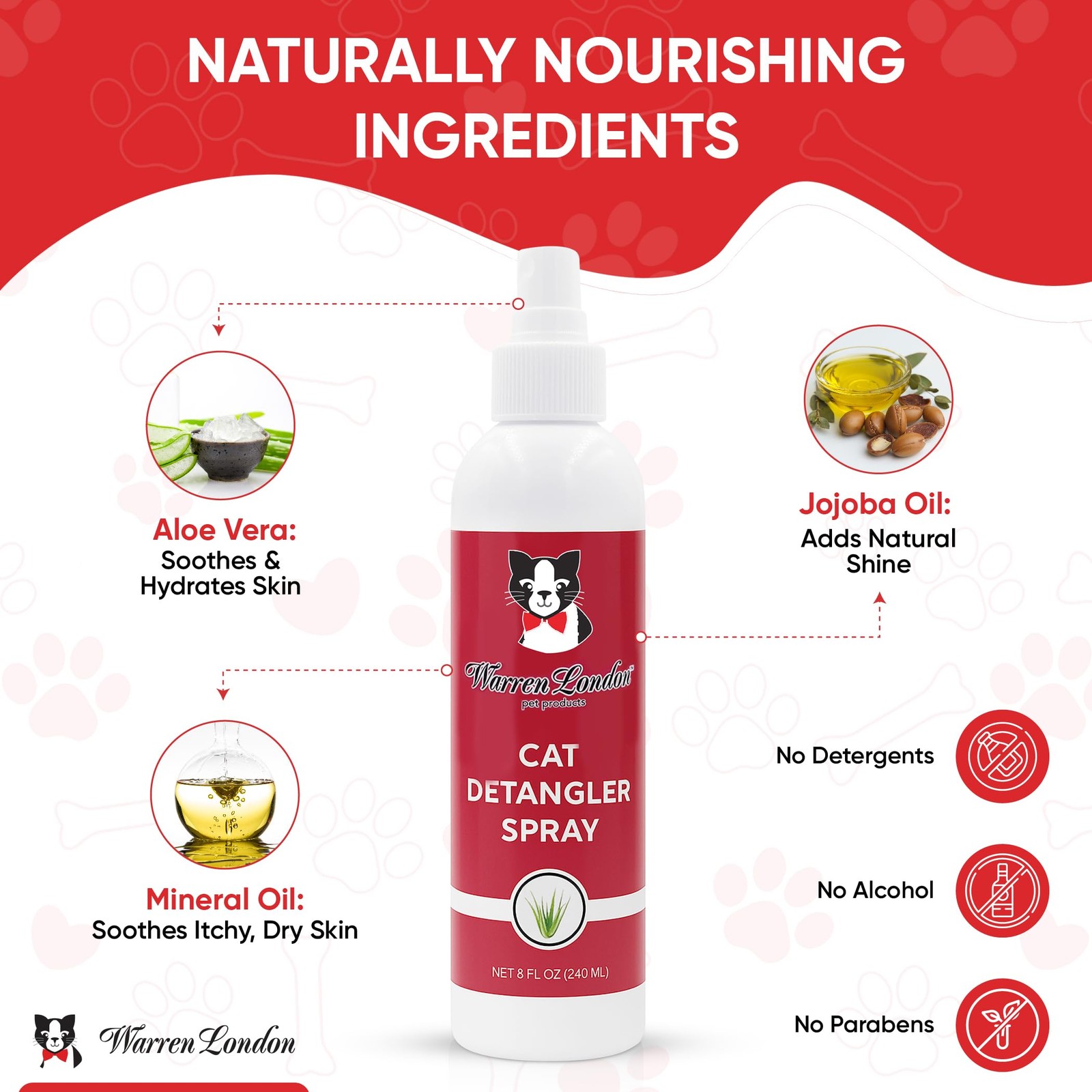 Cat Detangler Spray for Matted Hair | Leave in Conditioner Pet Detangling Spr...