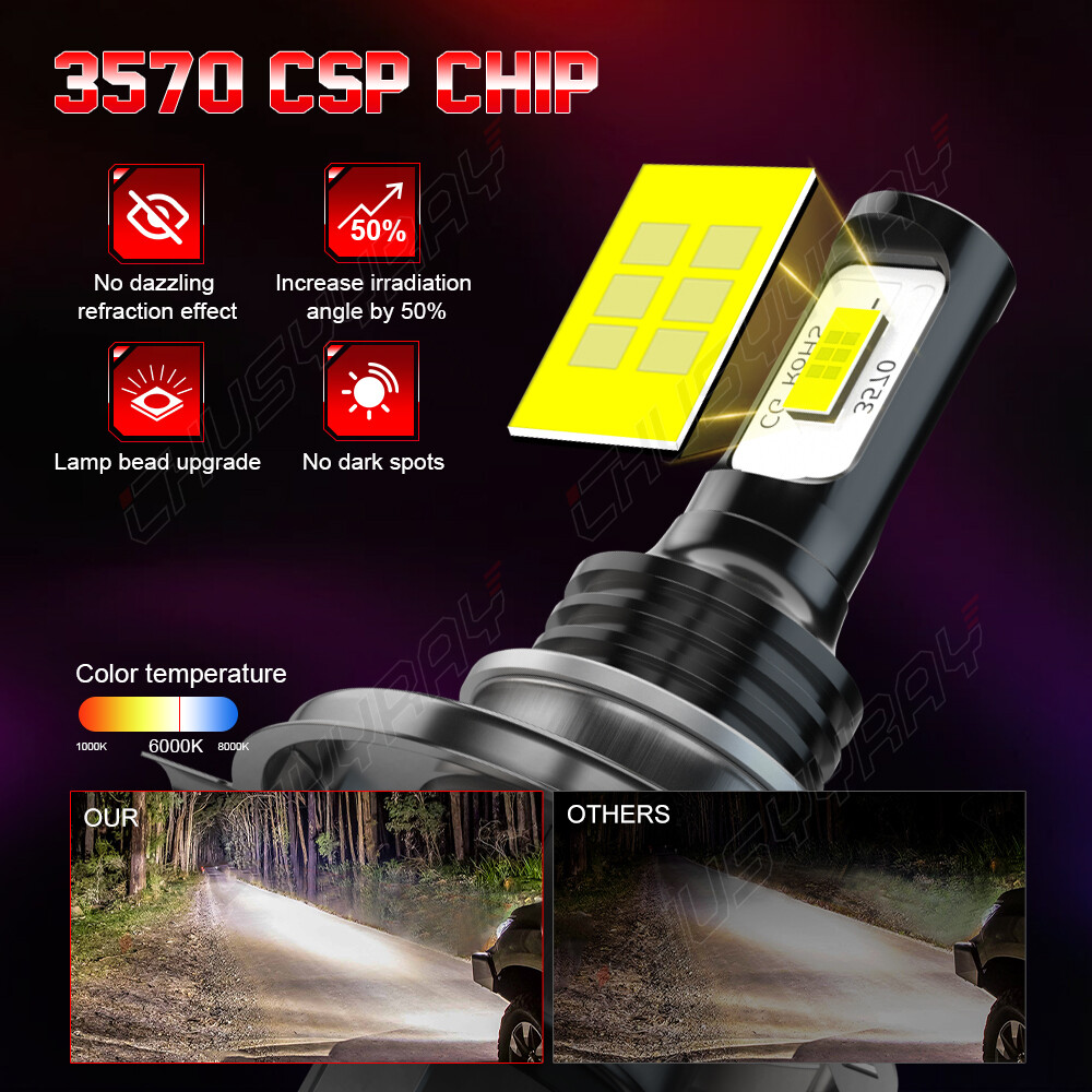 2pcs H4 SUPER LED Headlight For Yamaha Apex GT RX10GT 2006-2010 Snowmobile Bulbs