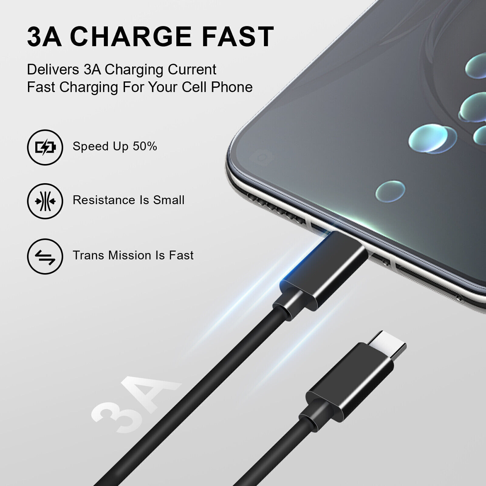 USB-C to USB C Type-C Fast Charging Data SYNC Charger Cable Cord 3/6/10FT lot