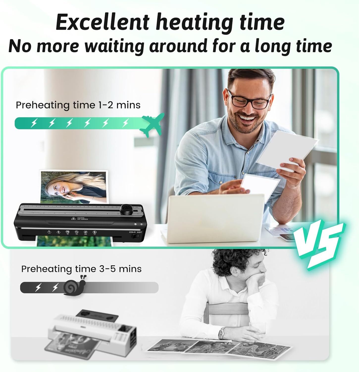 Laminator Machine 9 inch Quick Warm 4-in-1 with Trimmer + 20 Lamination Sheets