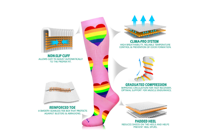 ⭐️NEWZILL Compression Socks(20-30mmHg) Unisex,Support,Circulation&Recover|1 PAIR