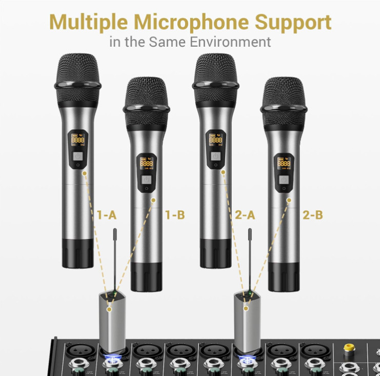 Micrófonos Inalámbricos UHF Duales 60m Sistema con Receptor Karaoke Pro, Nuevo