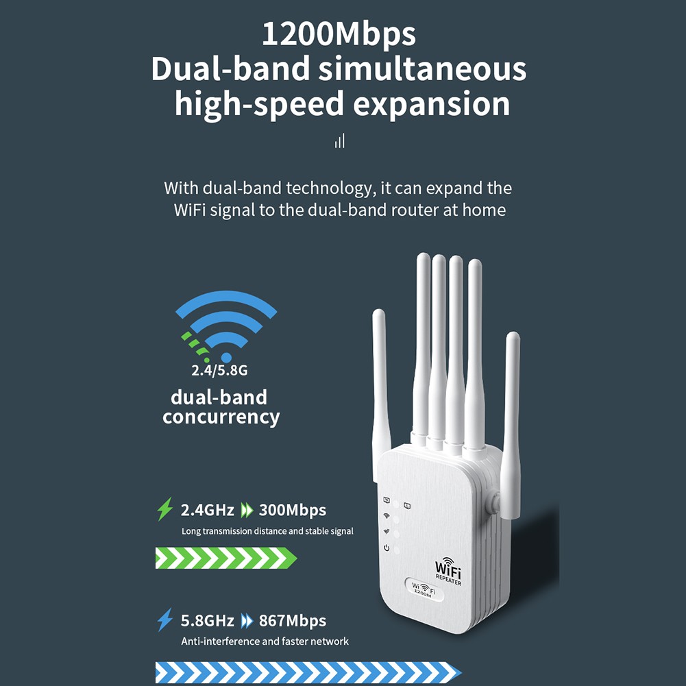 Signal Extender 5G High-Speed Expansion 6 External Antenna WiFi Booster Signal