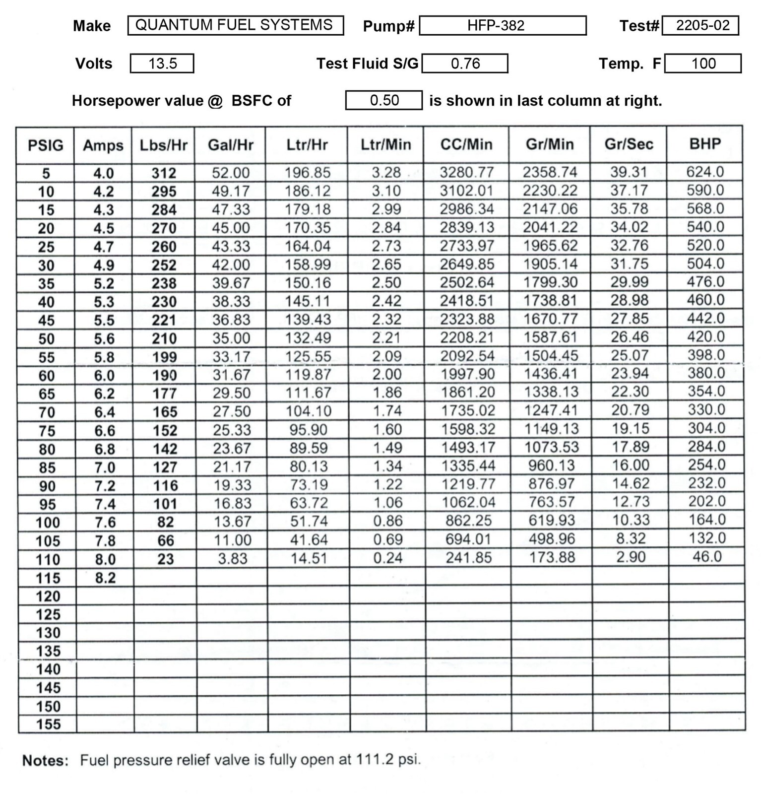 Fuel Pump +MAHLE Filter 2003-23 BMW F650GS/700GS/800 K1200/1300/1600 16148563526