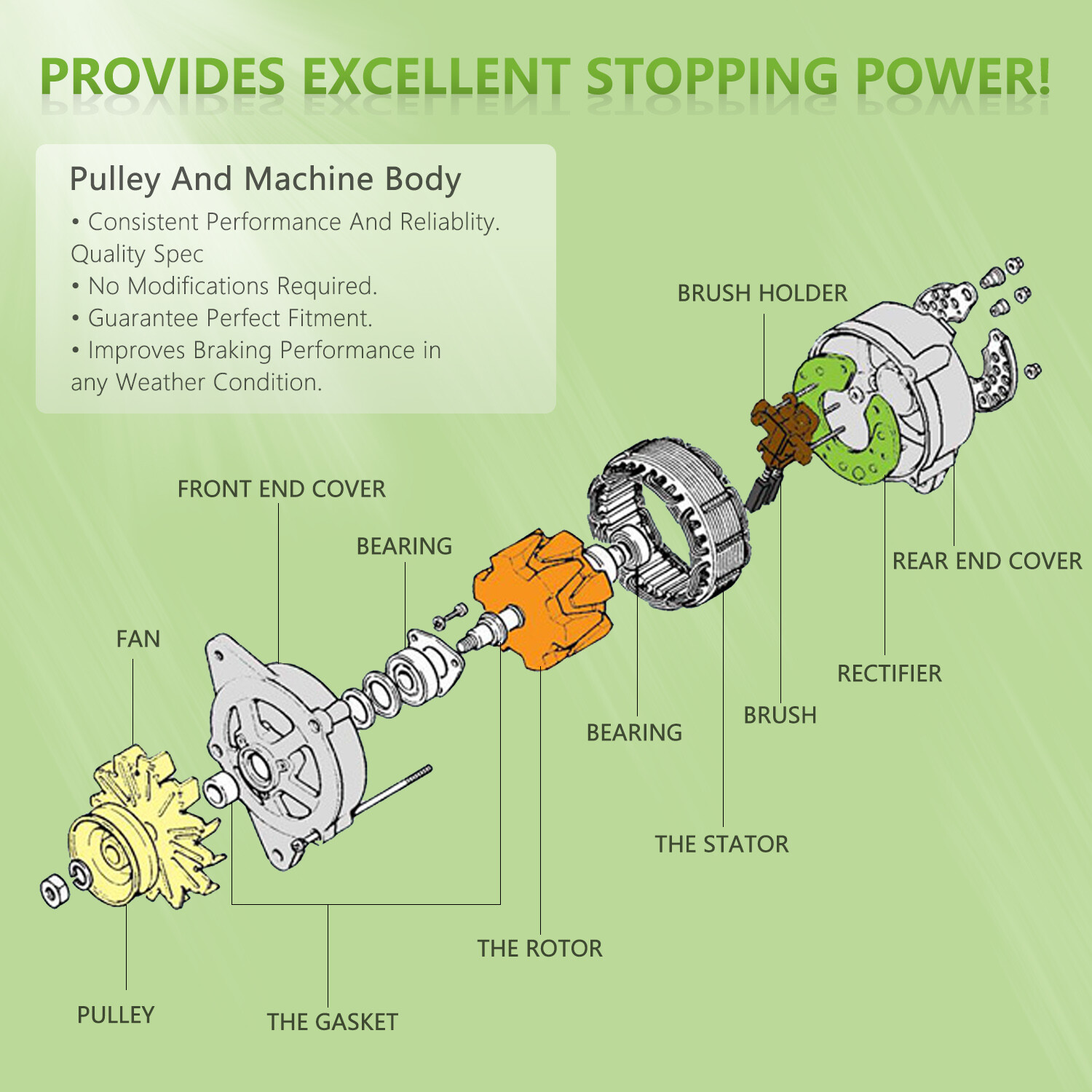 Alternator fits High Output 105Amp 1-Wire 10SI Self-exciting SBC BBC GM ADR0151