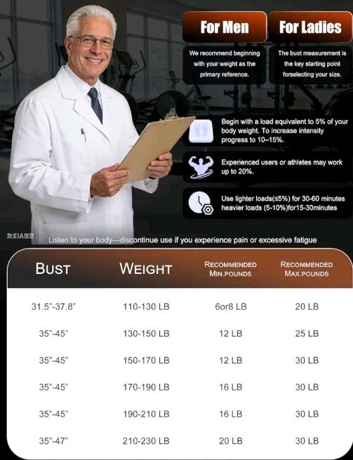 Henkelion Weighted Vest 12 lbs Weight Vest for Men Women Kids Weights Included