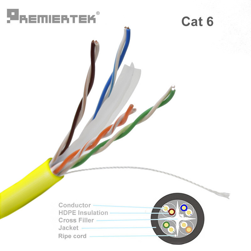 CAT6 1000FT UTP Cable 23AWG CMR 550MHz Network Ethernet Bulk Wire LAN NEW