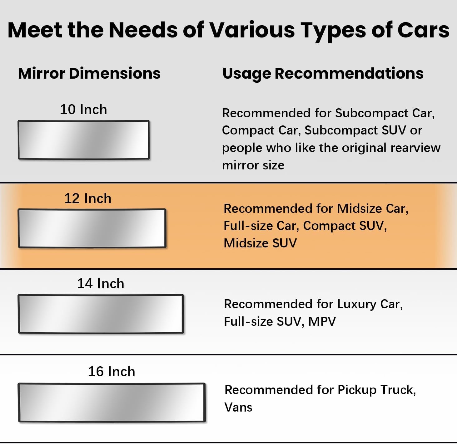 Rear View Mirror, Chrome Anti-glare Panoramic Rear Mirrors Universal 12 Inch Con