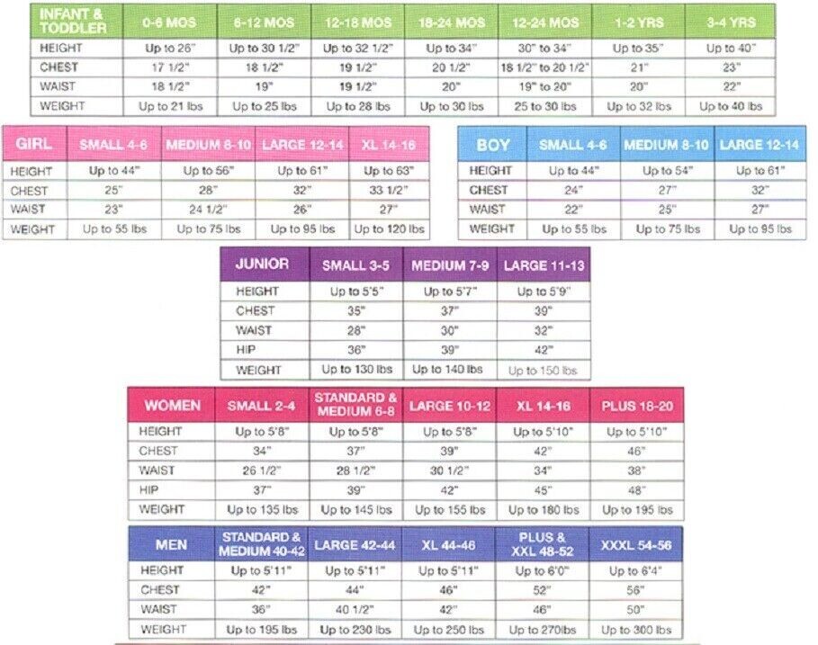 4pc Hillbilly Flip Flops Teeth Billy Ray Mullet Hat Wig Halloween Costume OS Bob