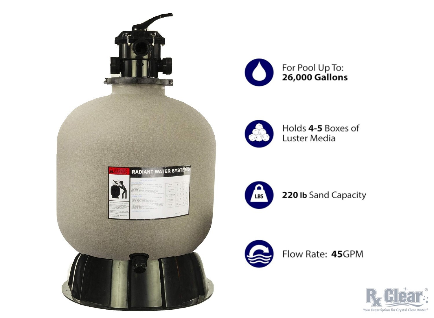 Rx Clear Radiant 22" Inch Above Ground Swimming Pool Sand Filter w/ 6-Way Valve