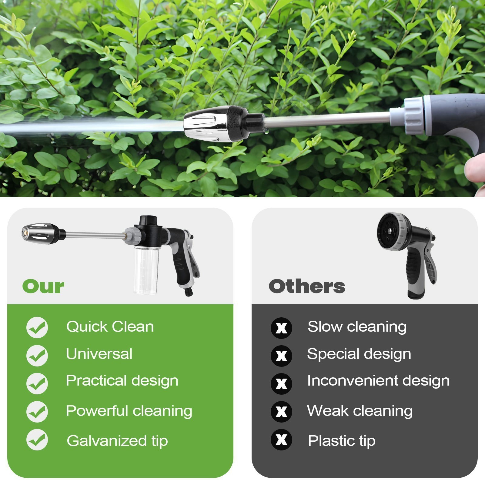 Car Wash Foam Gun High Pressure Water Garden Hose Nozzle Soap Foam Sprayer BK/OR