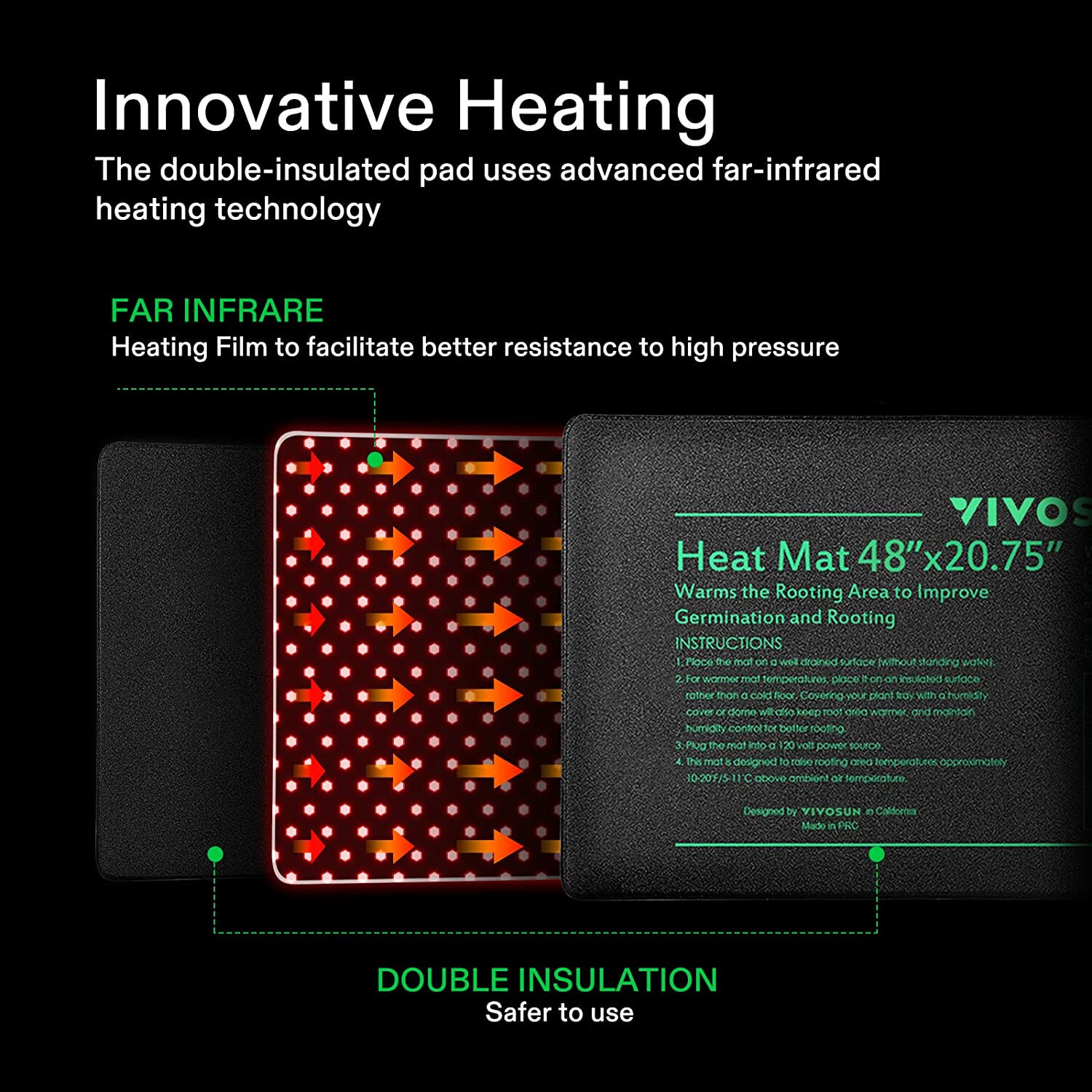 VIVOSUN 48”x20.75"Seedling Heat Mat with Thermostat Warmer Heating Pad for Plant