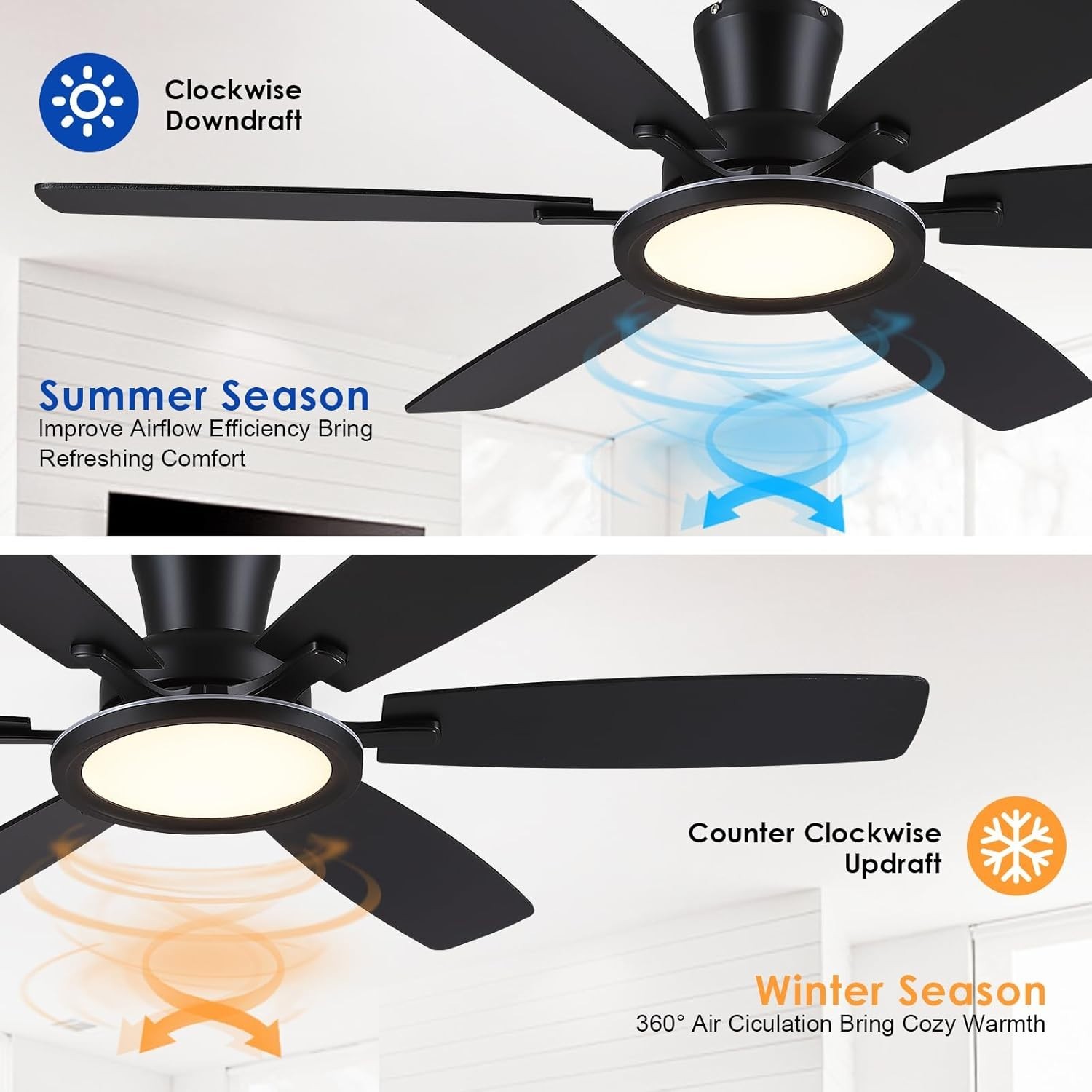 Kviflon 55in Flush Mount Ceiling Fan with RGB Light Low Profile Remote APP