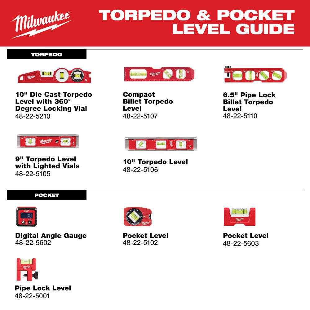 Milwaukee 48-22-5106 10" Torpedo Level