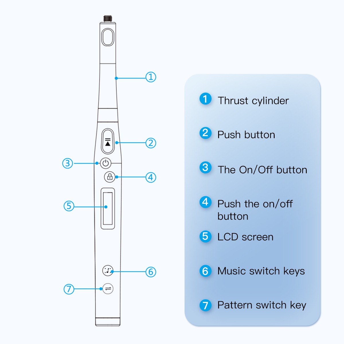 AZDENT Dental Wireless Painless Oral Local Anesthesia Device Pen Injector USA