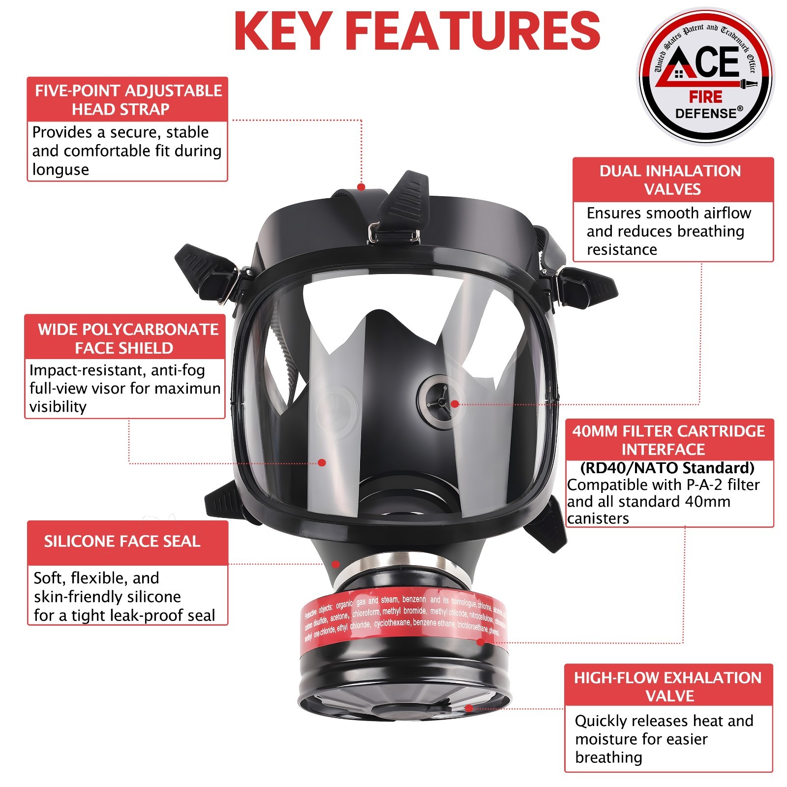 Ace Fire Full Face Respirator Gas Mask | P-A-2 Original NATO Approved Filter