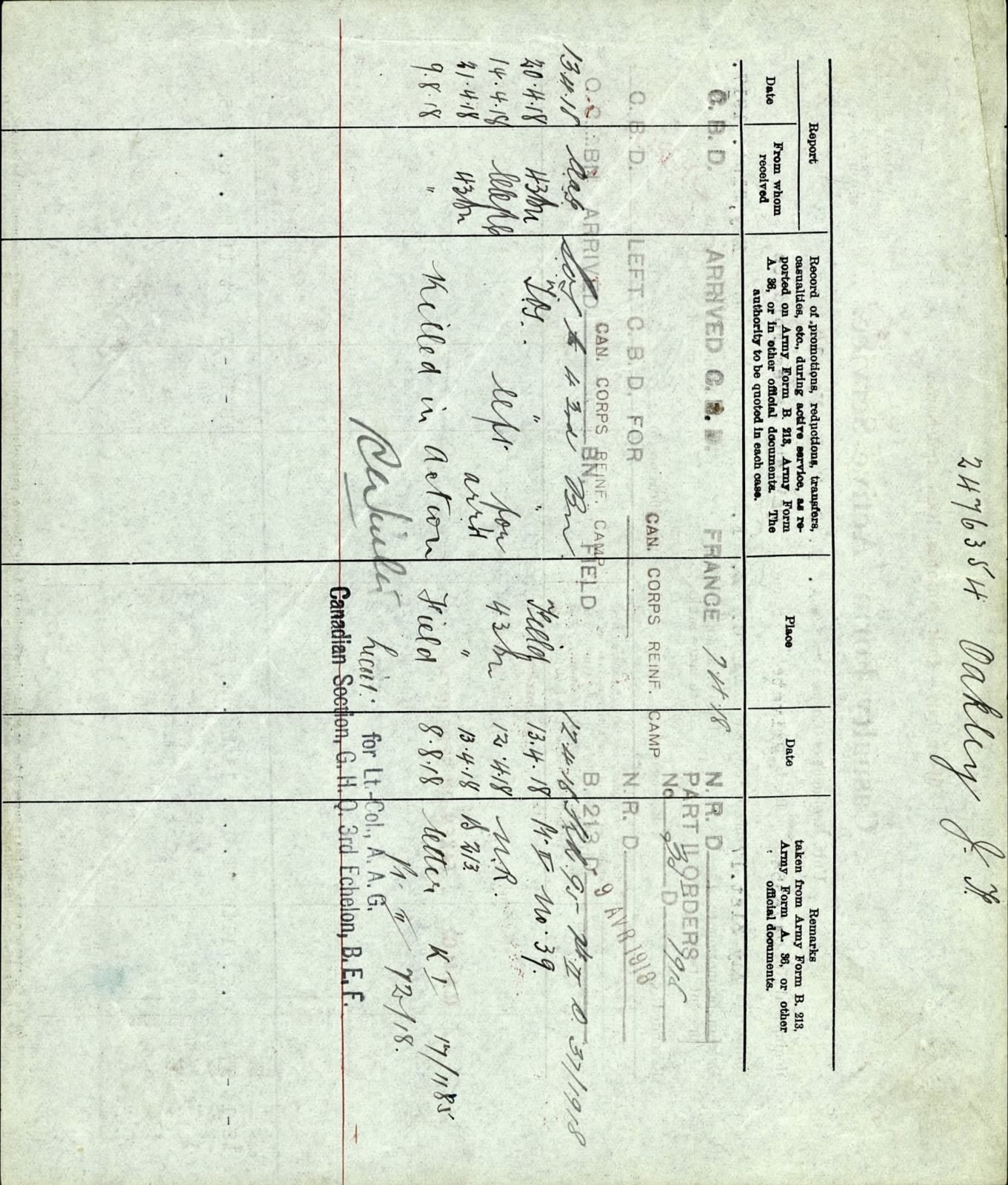 Brothers: 43rd CEF Canadians KIA 1918 Medal Pair Memorial Cross RE Forfar Angus