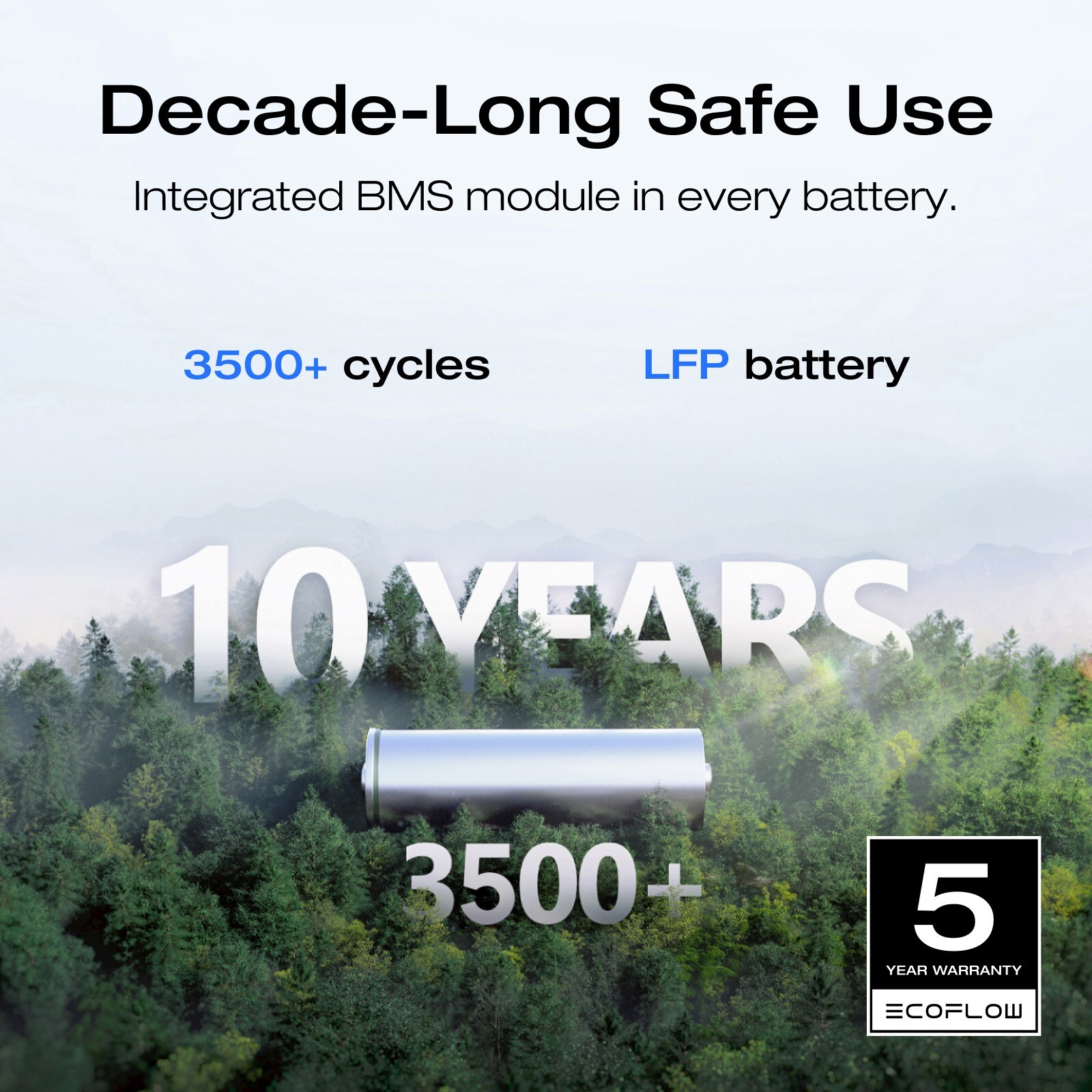 EcoFlow DELTA Pro Ultra 6kWh Power Station LiFePO4 Battery Certified Refurbished