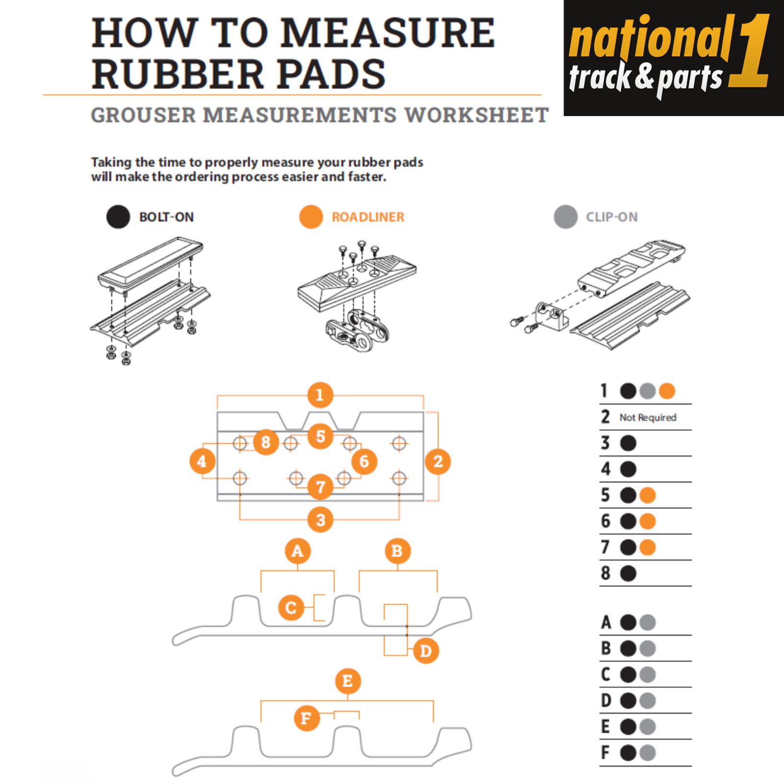 Roadliner Rubber Pad 18” 450MM fits John Deere 80 fits Case fits Bobcat 7338851