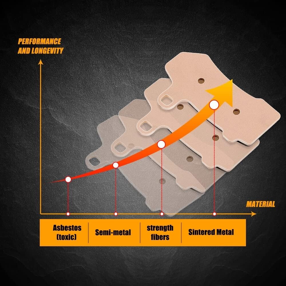 Front Rear Brake Pads For Harley Davison Touring 2008-2018 REP OEM # 41854-08