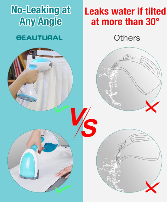 MEJOR Plancha Viajera Para Ropa Antiadherente Vapor Spray Y Seca de vapor NUEVO