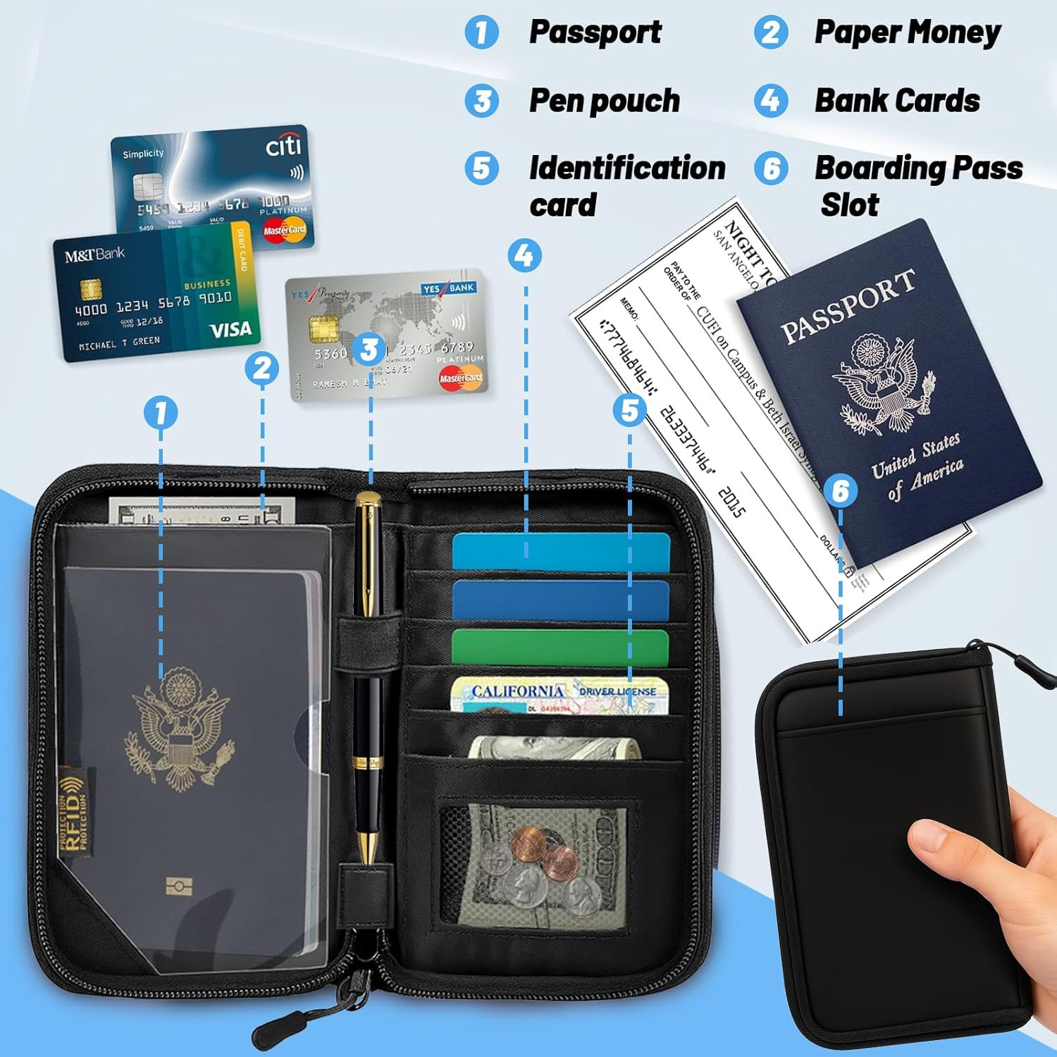 Passport Holder for Travel Essentials, RFID Blocking Protector Passport Wallets,