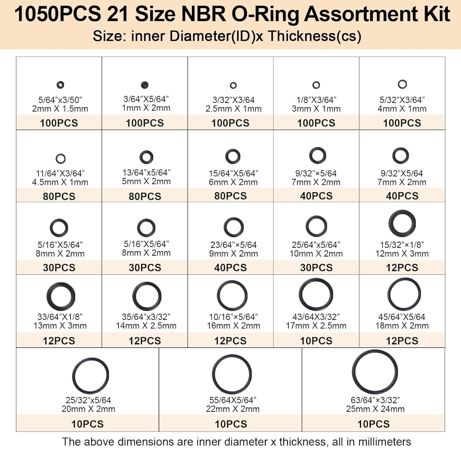 1050PCS O-Ring Assortment Kit | 21 Metric Sizes for Car Repair, Faucet, Air, Gas