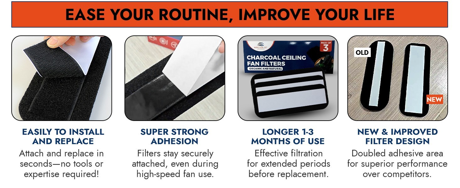 Ceiling Fan Filters - Charcoal Ceiling Fan Filters for Blades - 15 pack