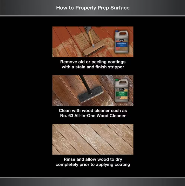 BEHR 5 Gal Premium Transparent Waterproofing Wood Finish REDWOOD #502 T330