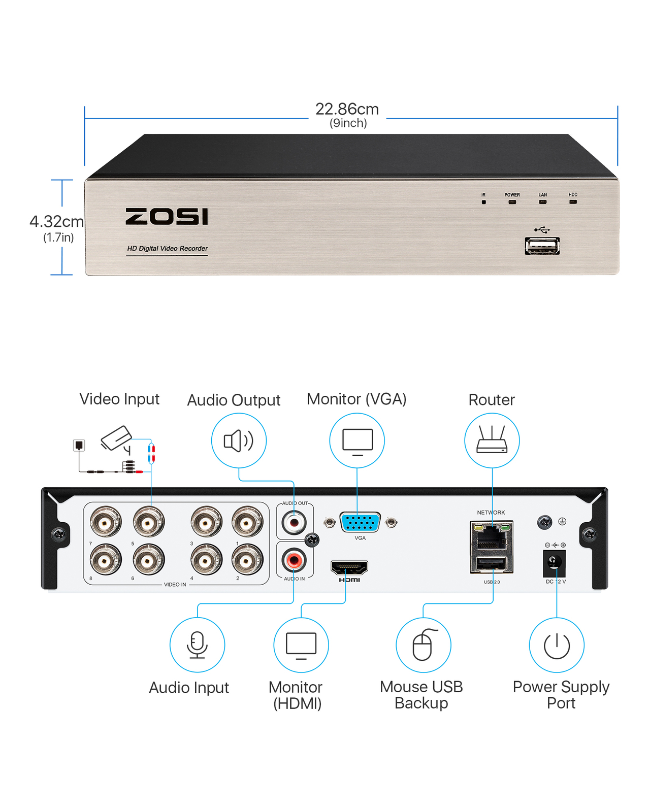 ZOSI 8CH H.265+ 5MP Lite DVR 1080P Outdoor CCTV Home Security Camera System Kit