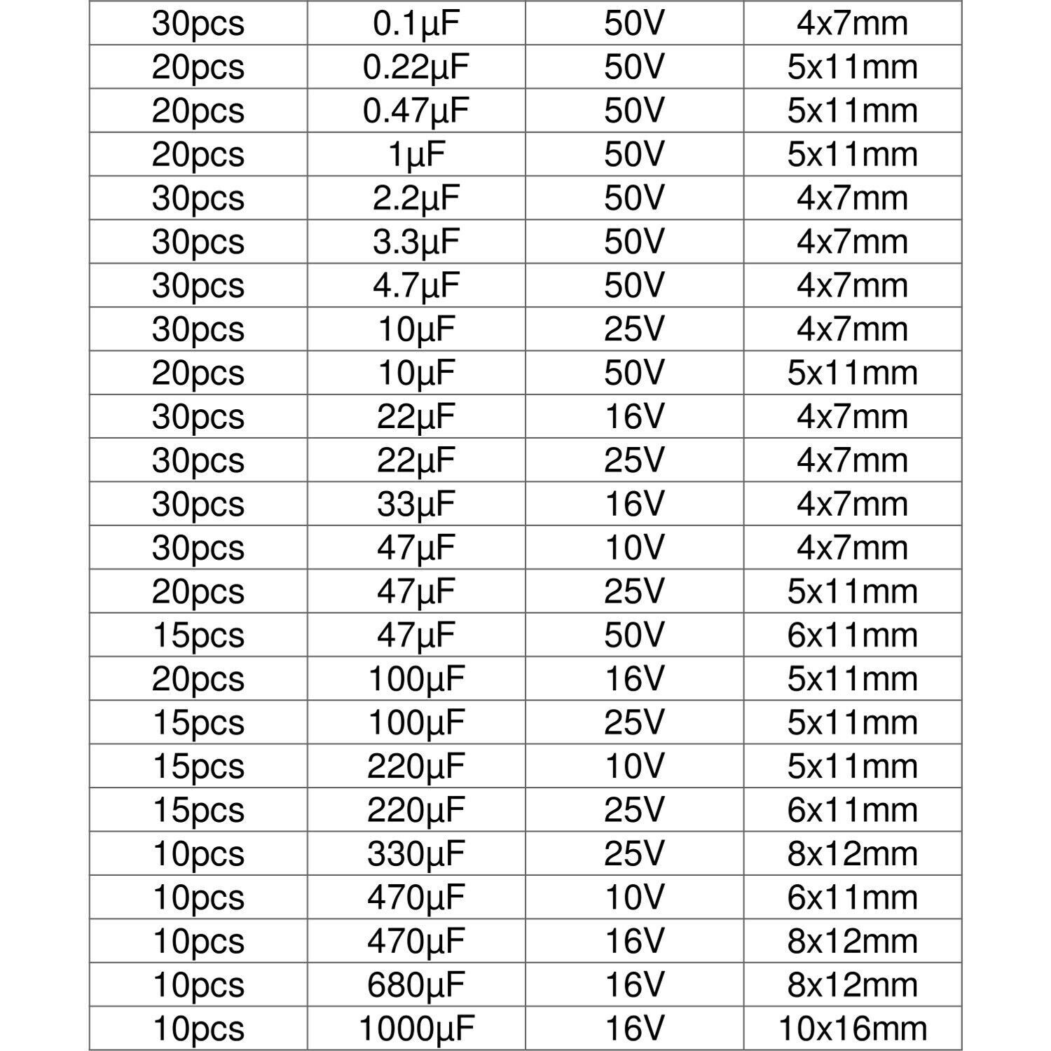 500pc Radial Electrolytic Capacitor Assortment Kit 24 Value 0.1uF-1000uF 10V-50V