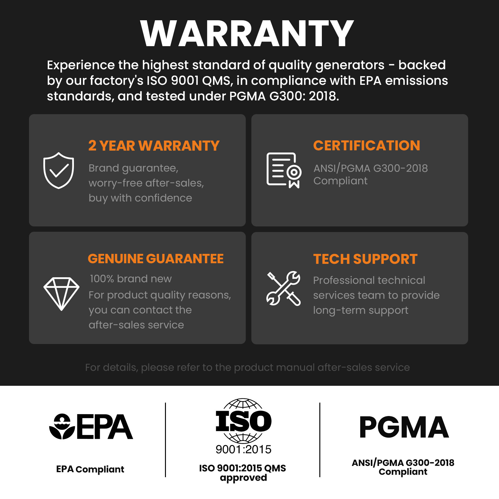 Gas Powered 3500 Watt Portable Inverter Generator Super Quiet 58 dB Home Backup