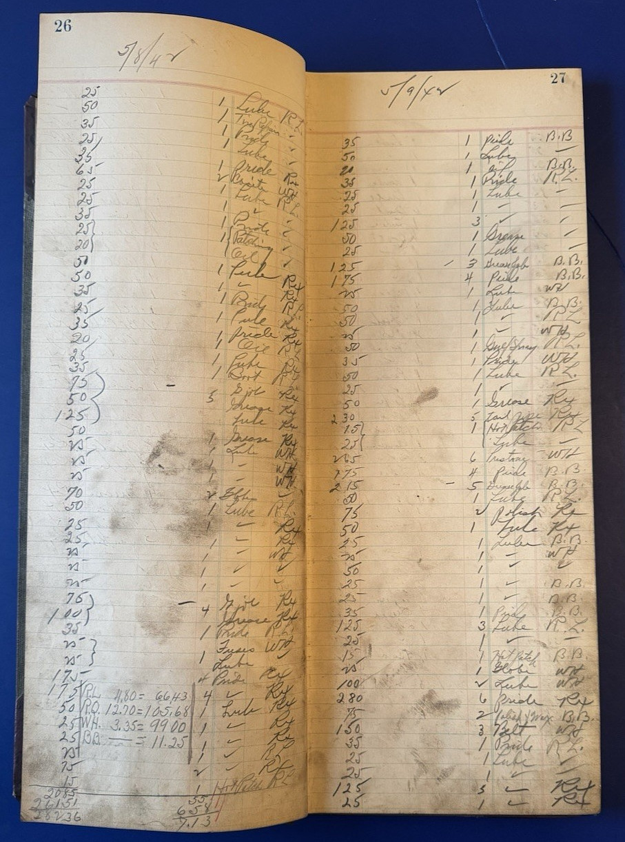 Antique 16" General Country Store Hand Written 1942 Ledger Counter Book, WV