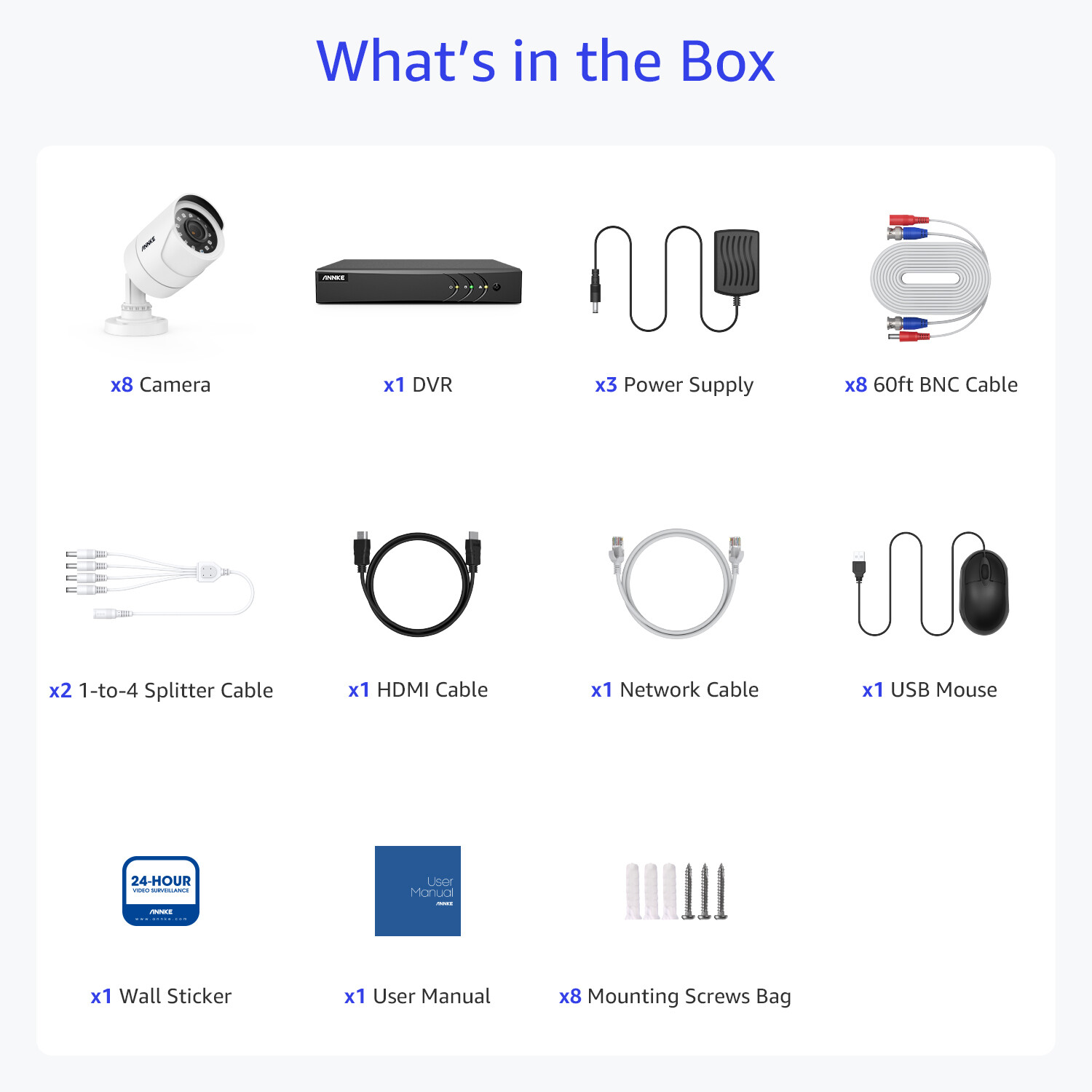 ANNKE 5MP Lite 8CH DVR 1080P Video CCTV Security Camera System Human Detection